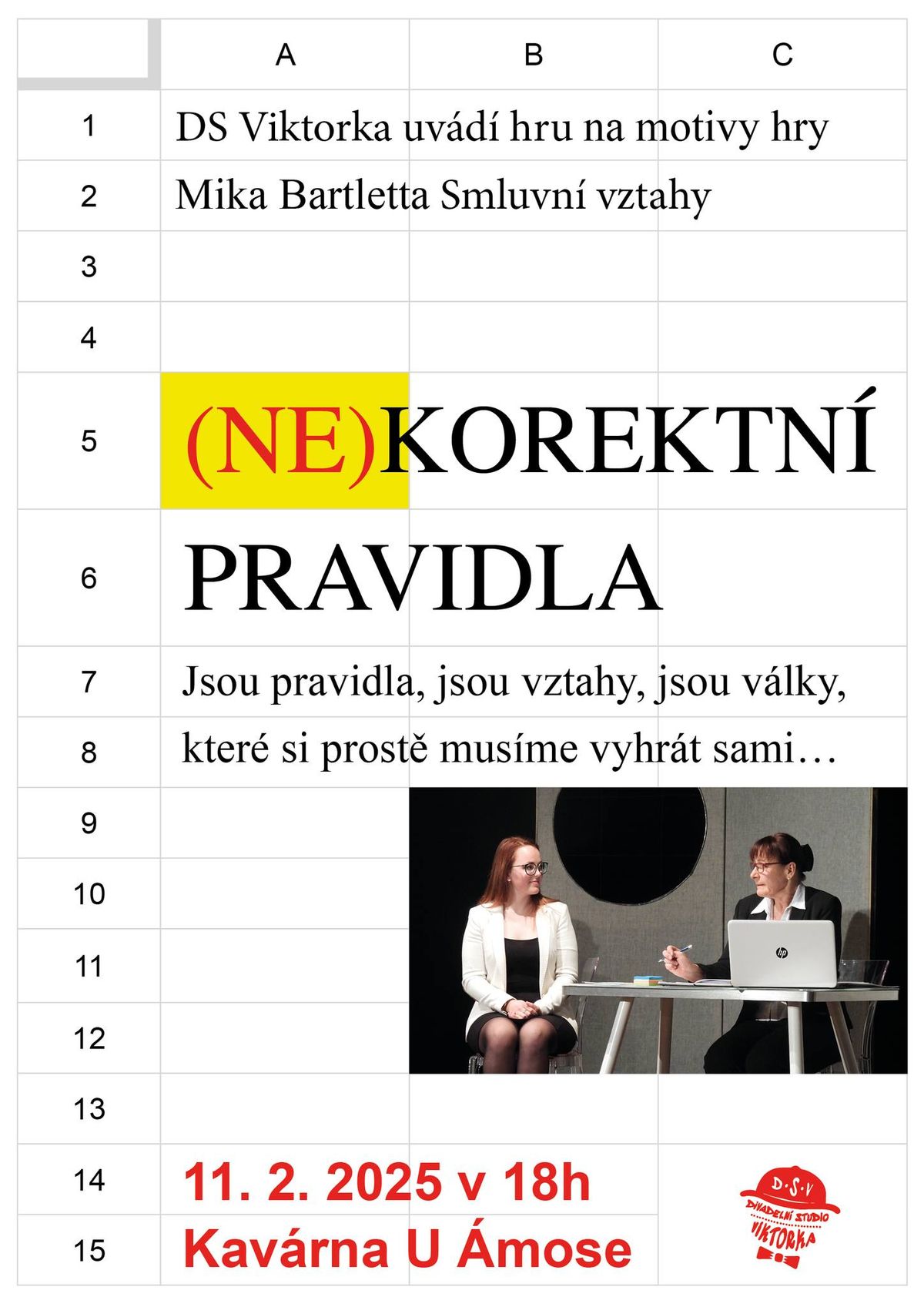 (NE)KOREKTN\u00cd PRAVIDLA