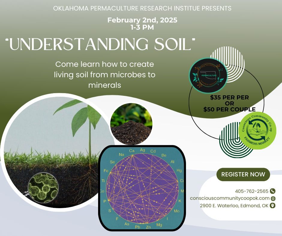 Understanding soil