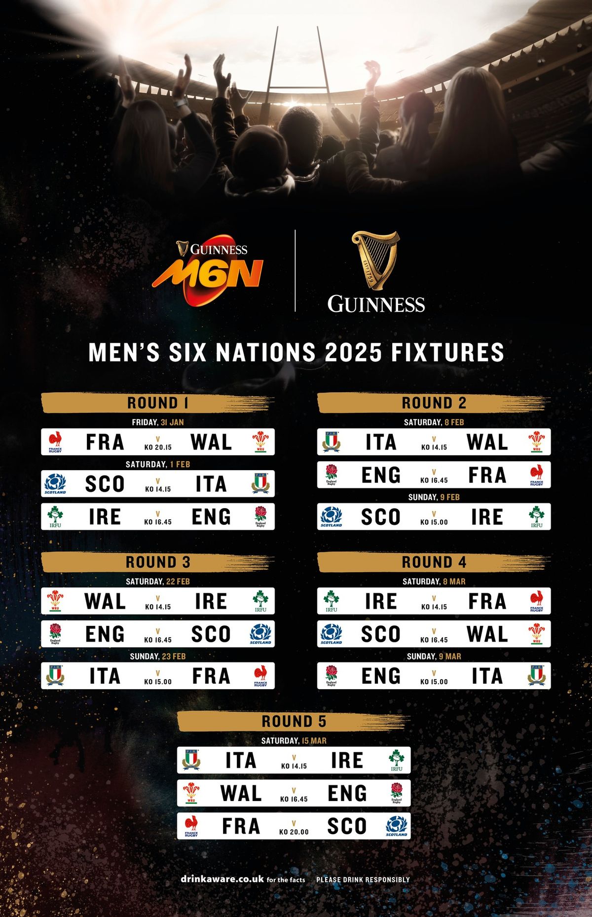 Six Nations Week 2