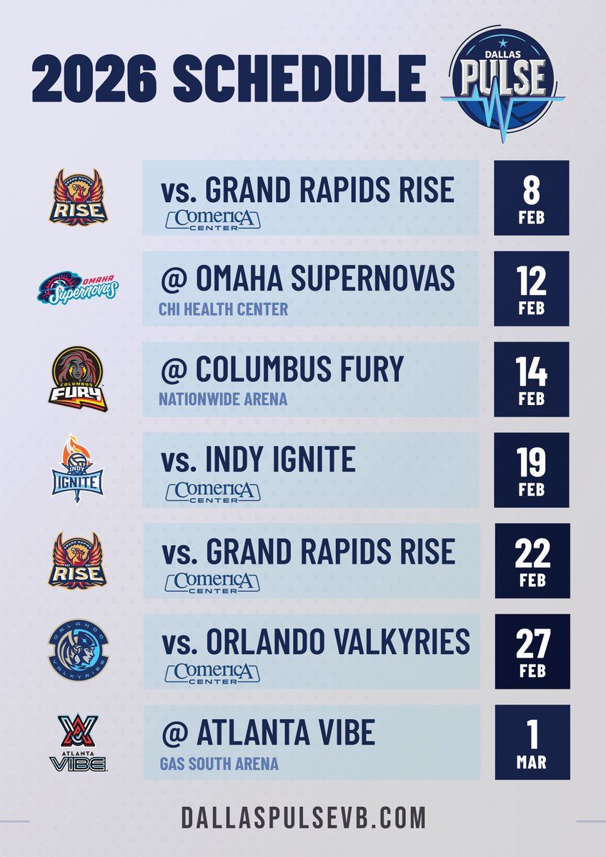 Indy Ignite vs. San Diego Mojo