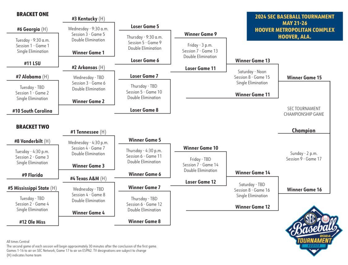 SEC Baseball Tournament - Session 1 (Time: TBD)