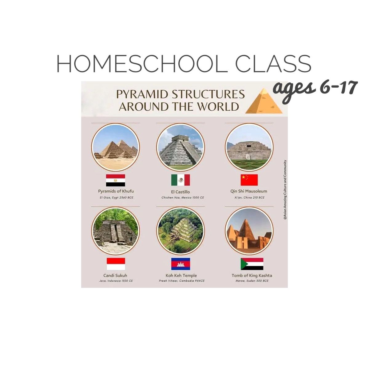 Adventures in Homeschooling \u2014Pyramids Around the World (ages 6-17)