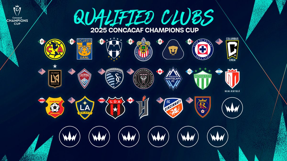 CONCACAF Champions Cup Round of 16 - Columbus Crew at Los Angeles FC at BMO Stadium