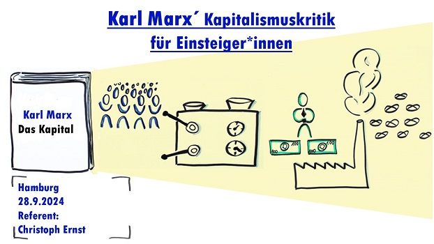 MARX F\u00dcR ALLE!  Ein Tagesseminar zur Einf\u00fchrung in Marx\u2019 Analyse und Kritik des Kapitalismus 