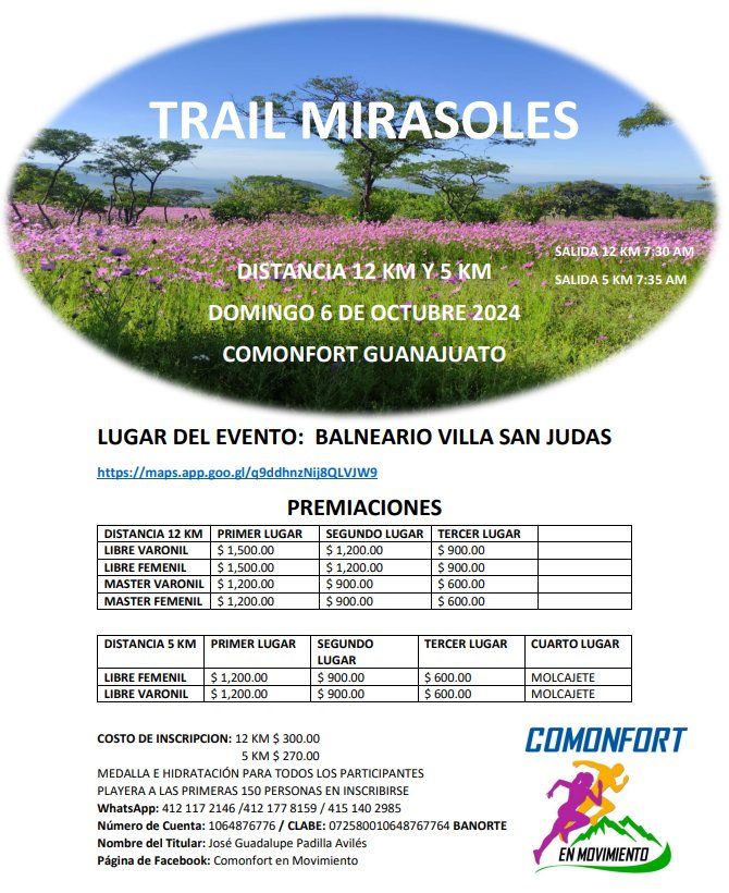 TRAIL MIRASOLES 3ra EDICI\u00d3N