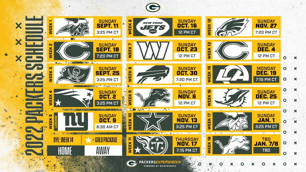 Preseason Game 1: TBD at Green Bay Packers