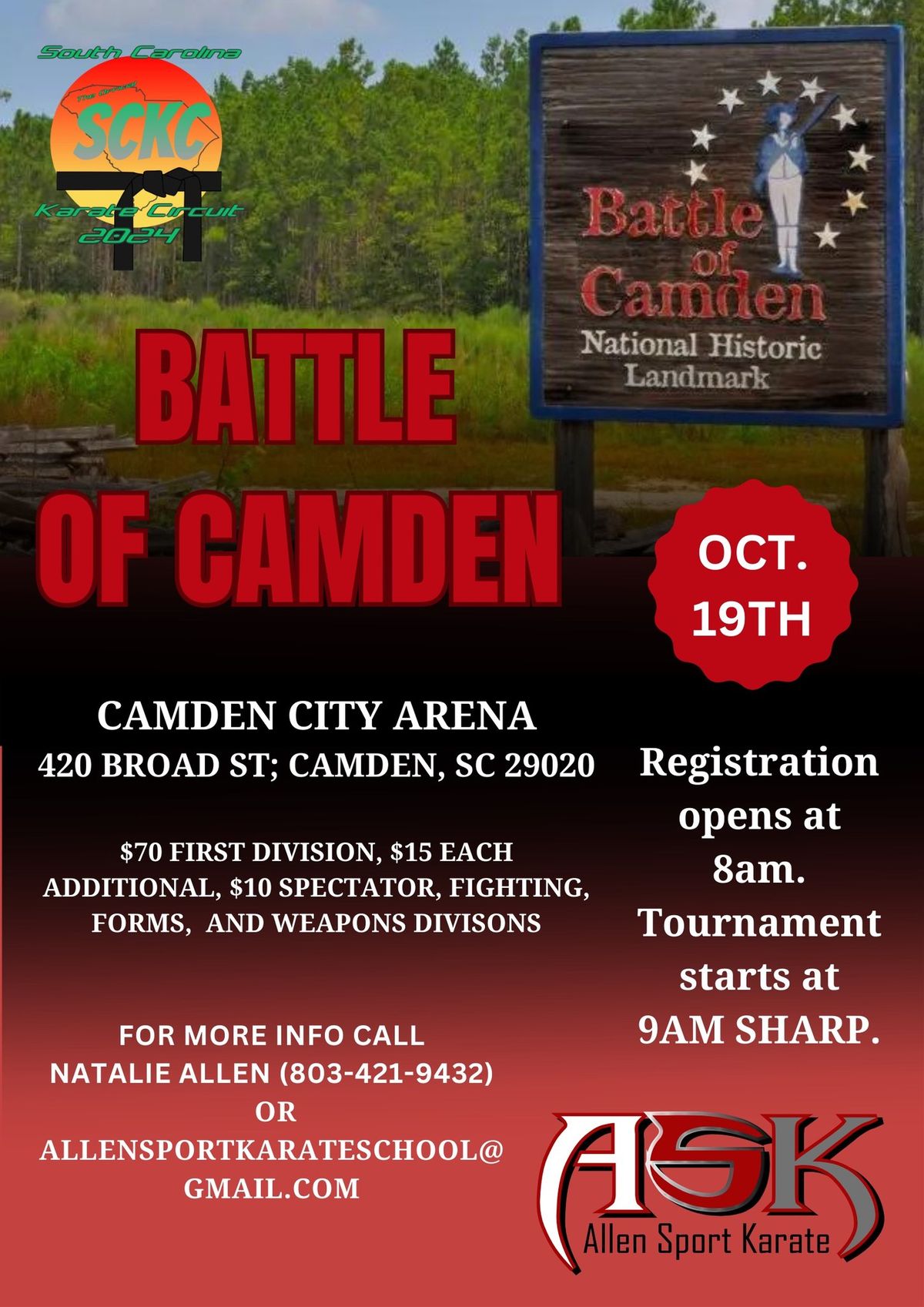 Battle Of Camden