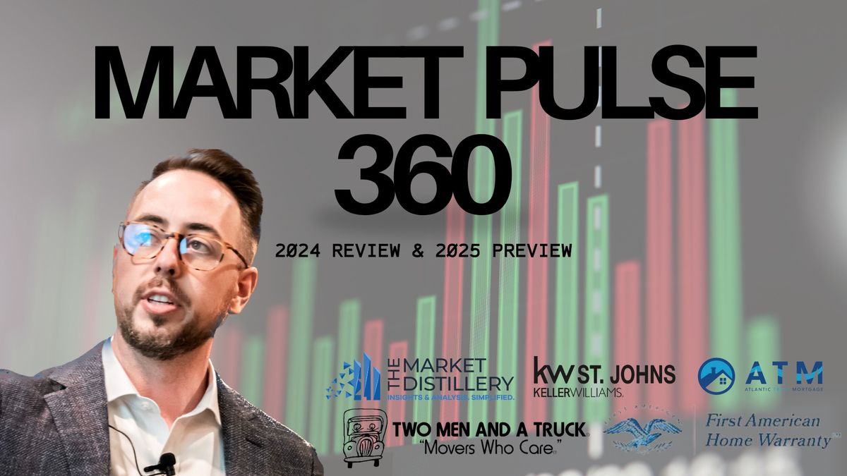 MarketPulse 360: 2024 Review, 2025 Preview