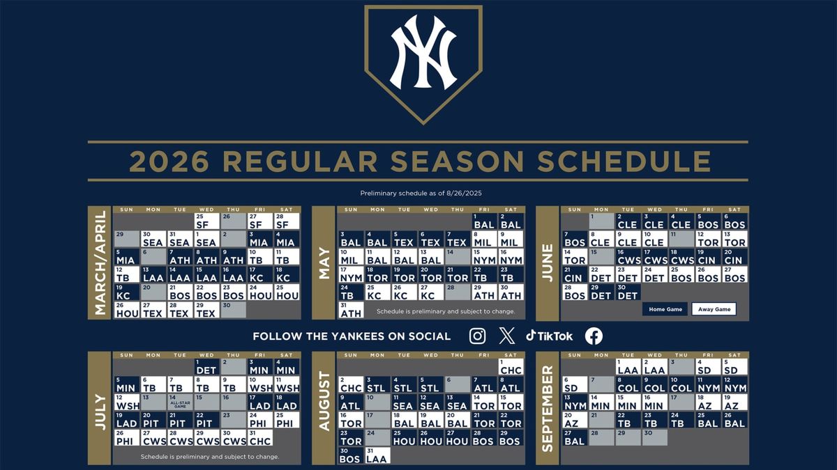 Milwaukee Brewers vs. New York Yankees