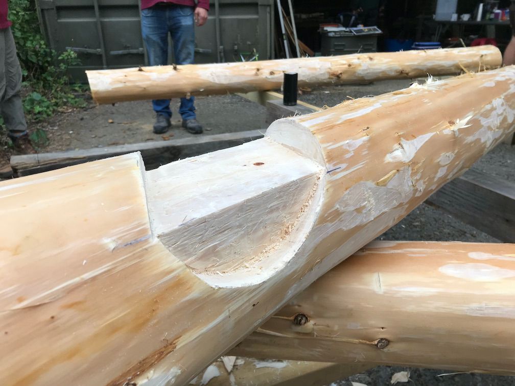 Women's Intro to RoundWood Timber Framing 