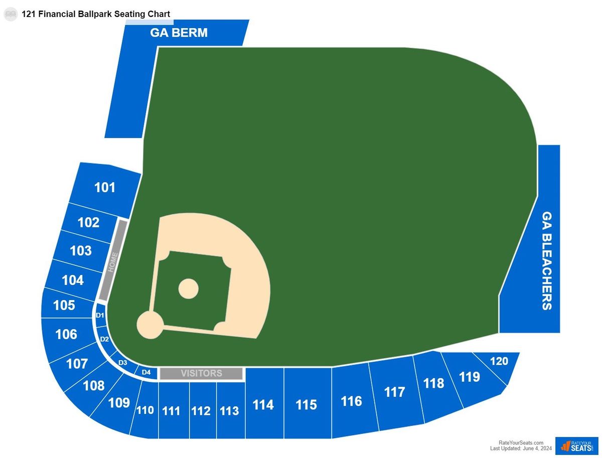 Jacksonville Jumbo Shrimp at Rochester Red Wings at Innovative Field