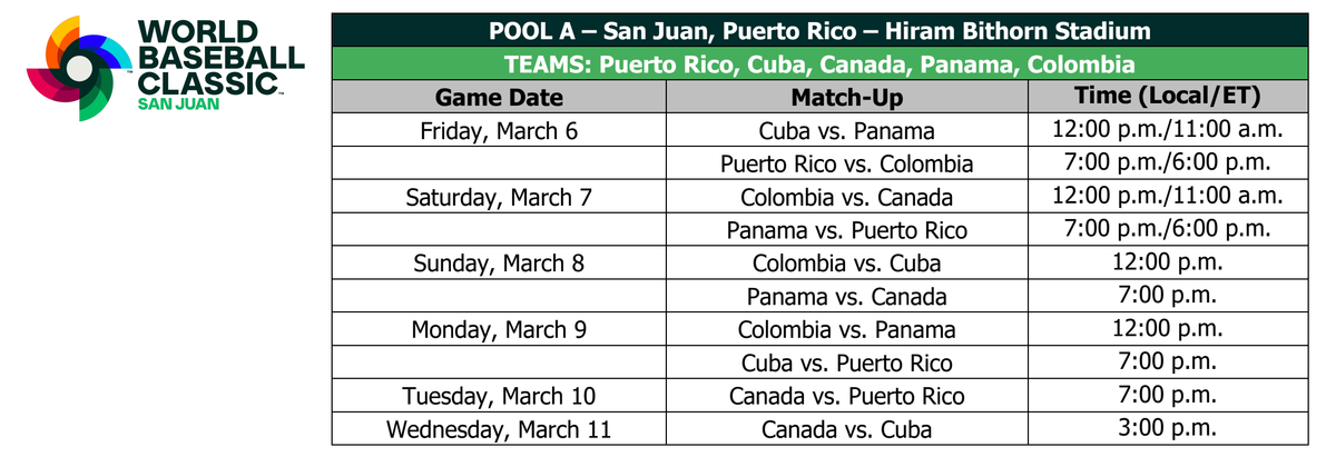 World Baseball Classic: Pool A - Game 9 (Canada vs Puerto Rico)