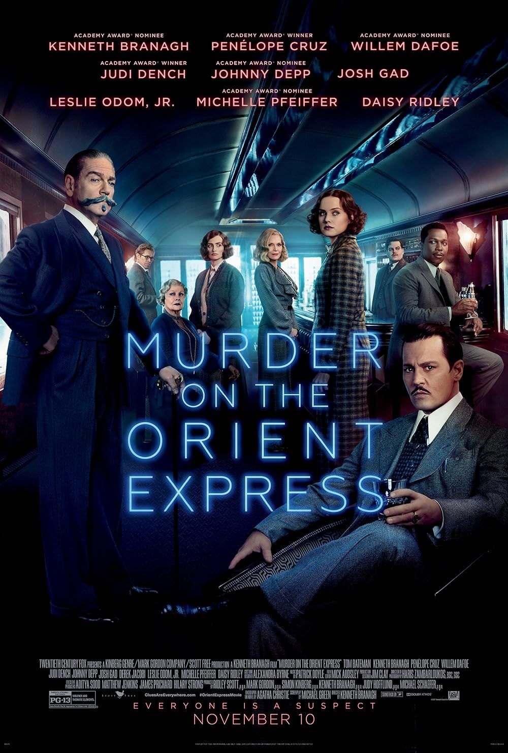 Murder On The Orient Express