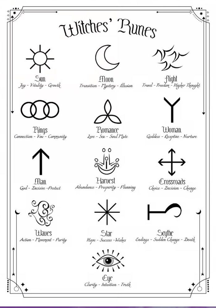 Introduction to Witch Runes