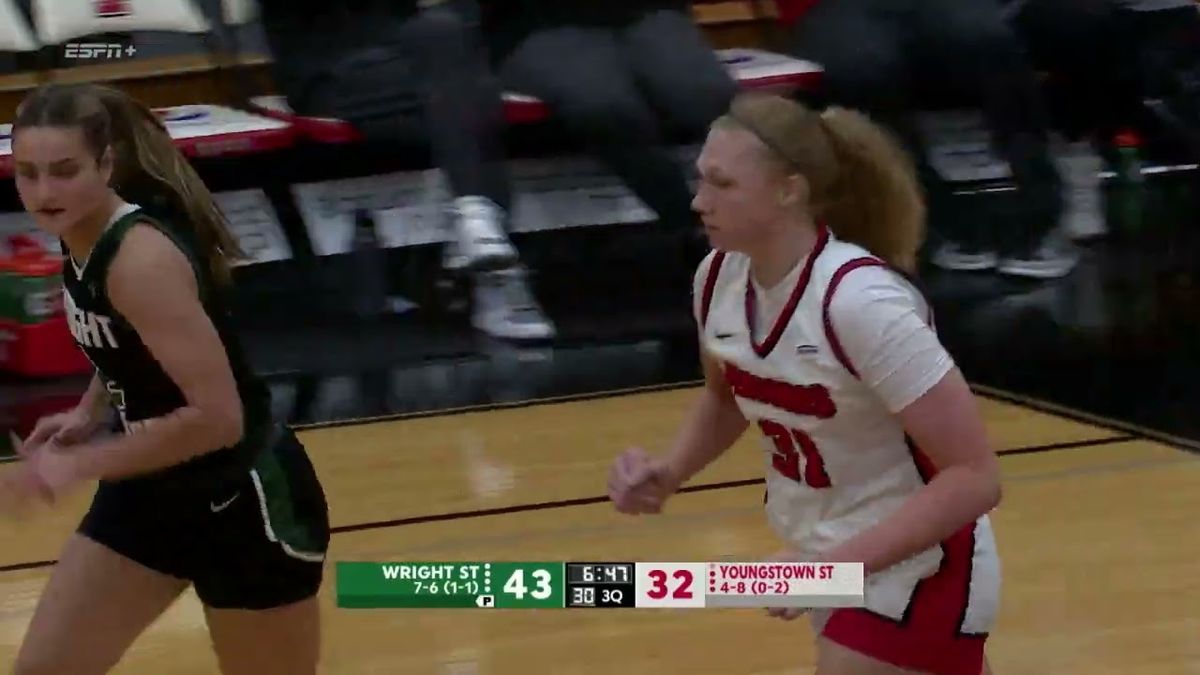 Youngstown State Penguins Women's Basketball vs. Wright State Raiders