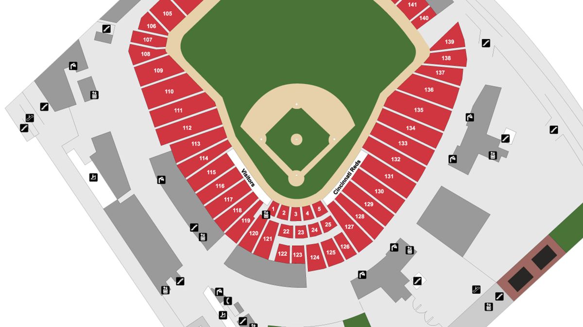 Chicago White Sox at Cincinnati Reds at Great American Ball Park