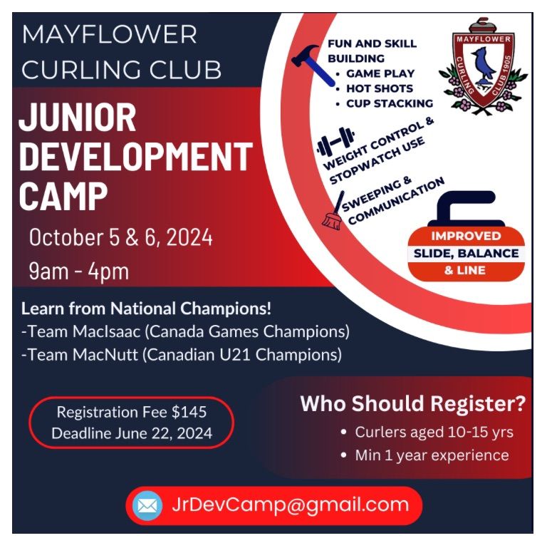 Junior Development Camp