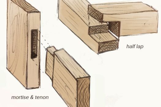 Woodworking II: Joinery Lecture