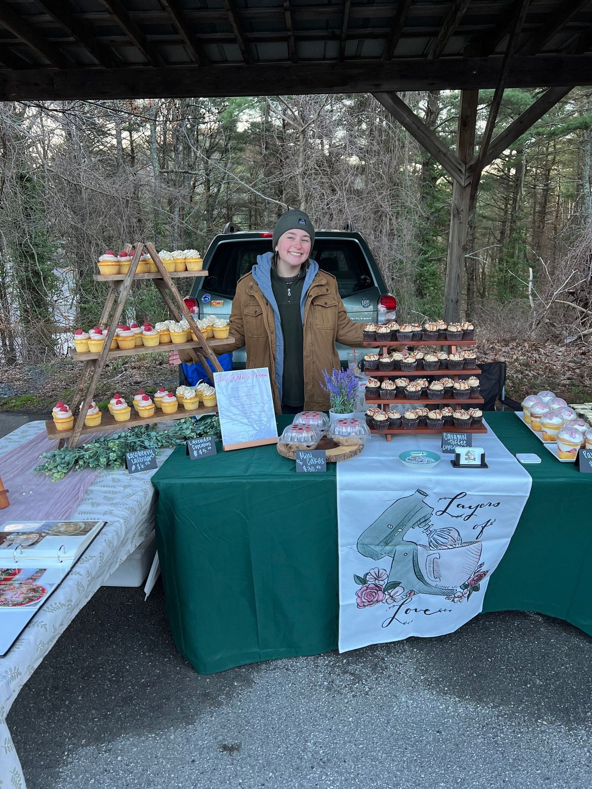 Watauga County Farmers Market