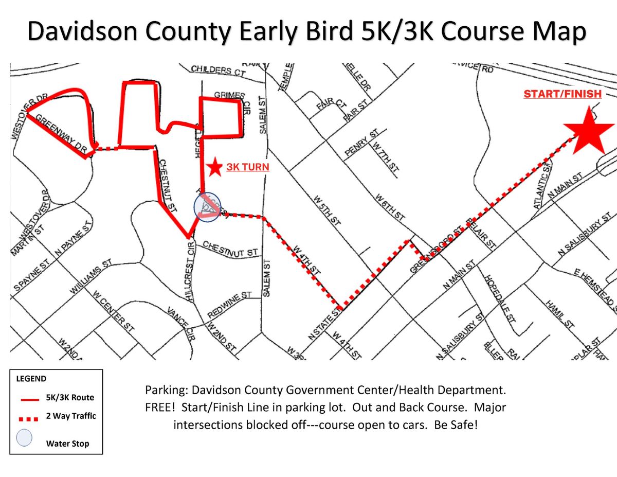 Thanksgiving Early Bird 5k