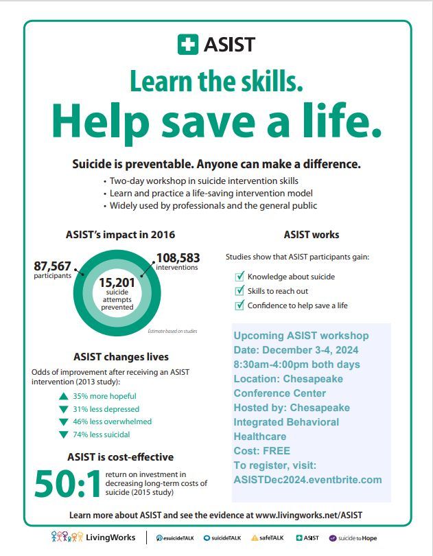 Applied Suicide Intervention Skills Training (ASIST)