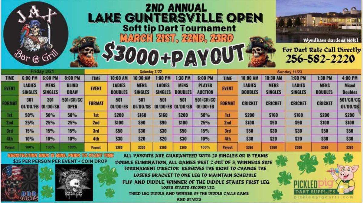 Lake Guntersville Anniversary Open 2nd Annual.               $3,000+ payout 