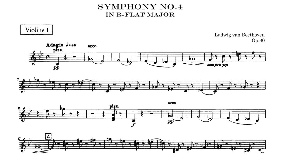 Beethovens Symphony No. 4