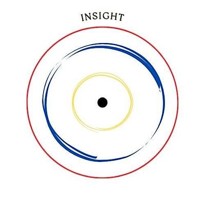 Insight