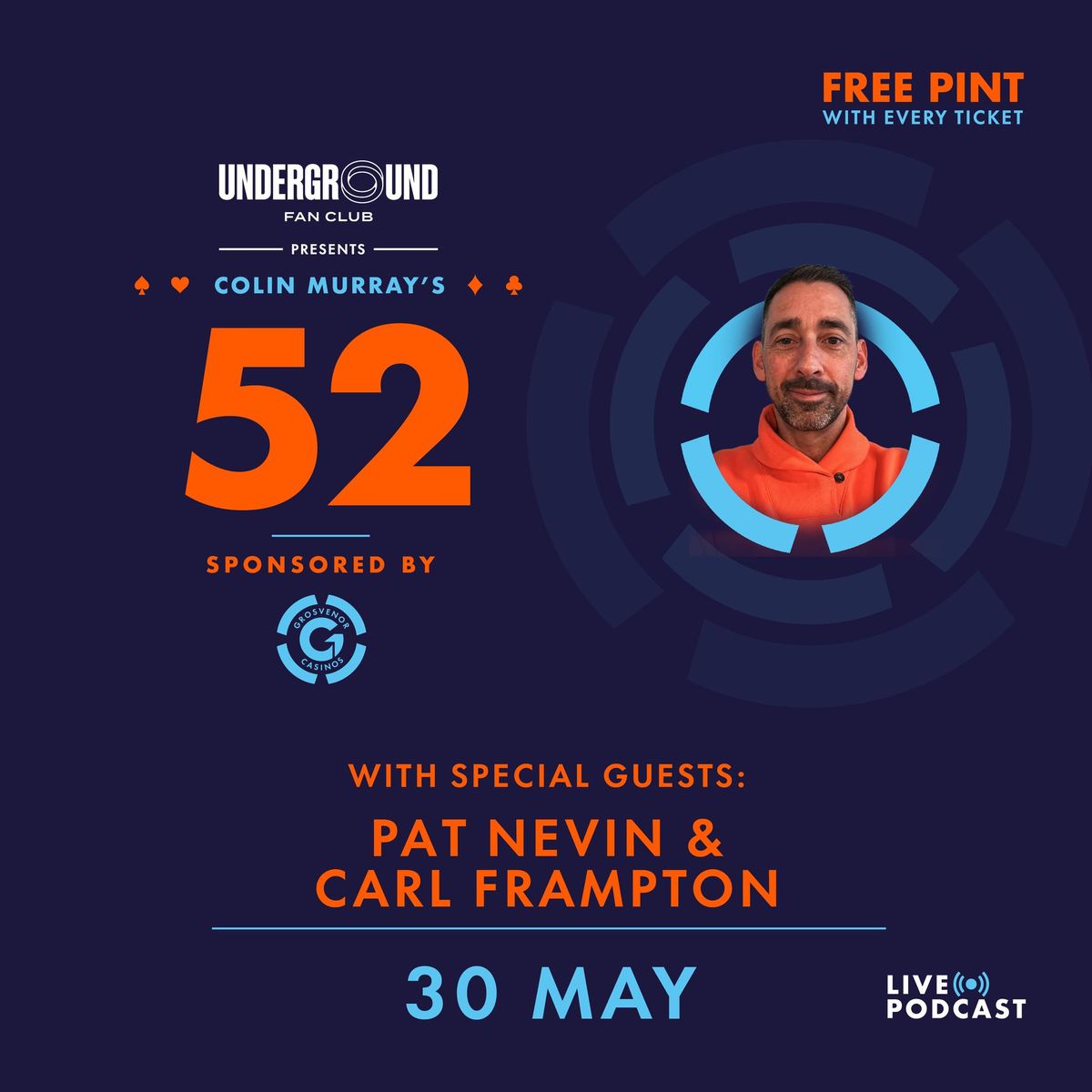 Colin Murray's 52- live podcast show with Carl Frampton and Pat Nevin