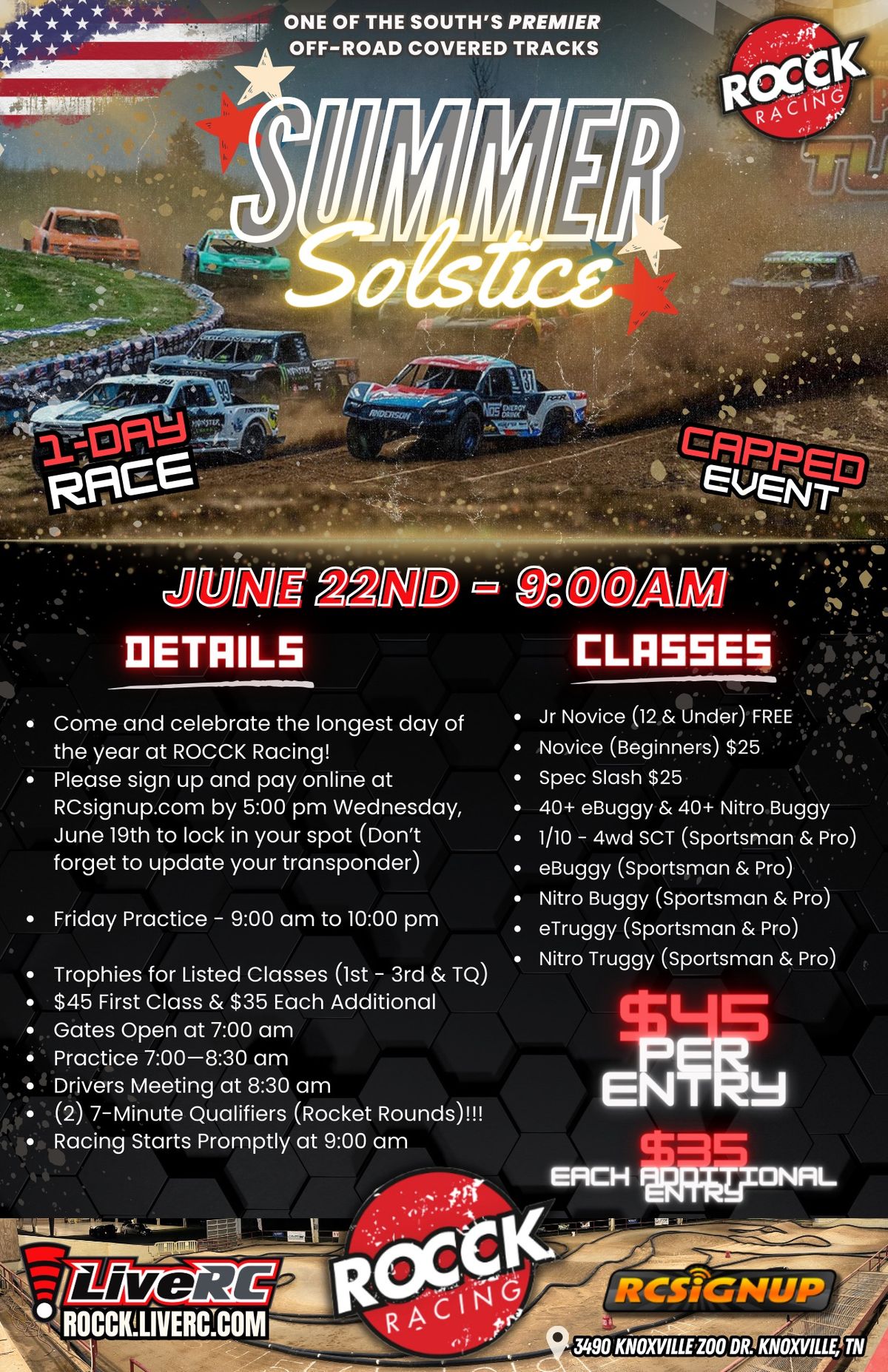 ROCCK's 2024 Summer Solstice Race (June 22, 2024)