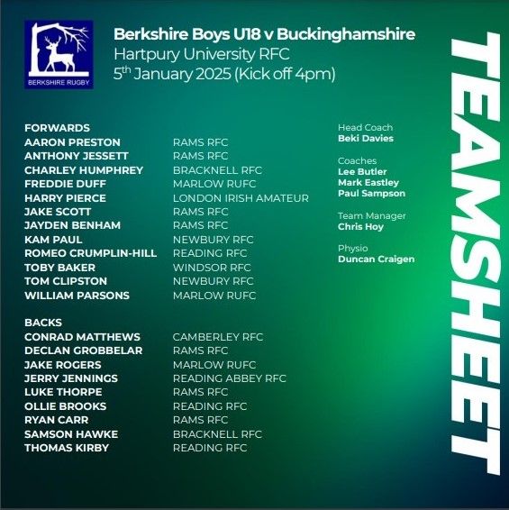 Berkshire RFU U18s versus Buckinghamshire RFU U18s