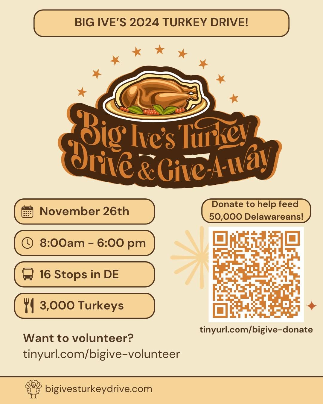 Big Ive's 2024 Turkey Drive