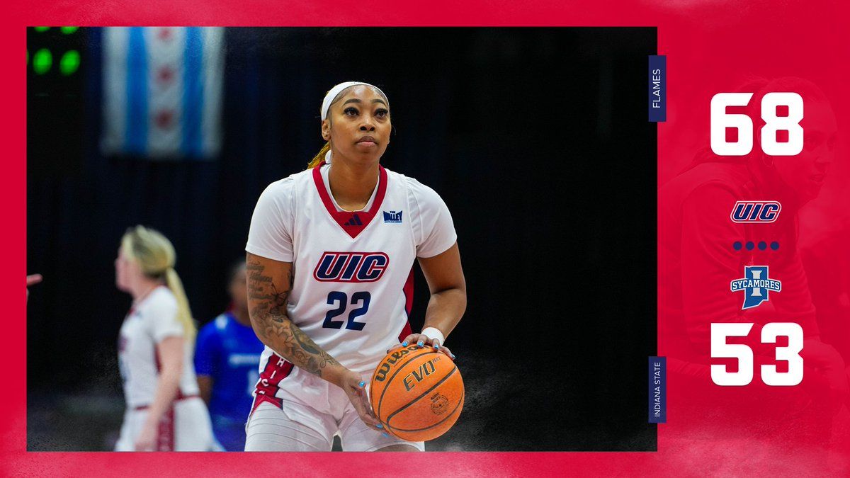 UIC Flames at Indiana State Sycamores Womens Basketball