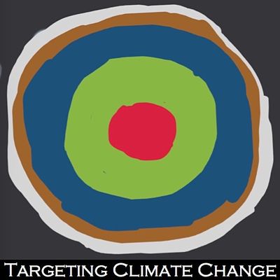 Target Climate