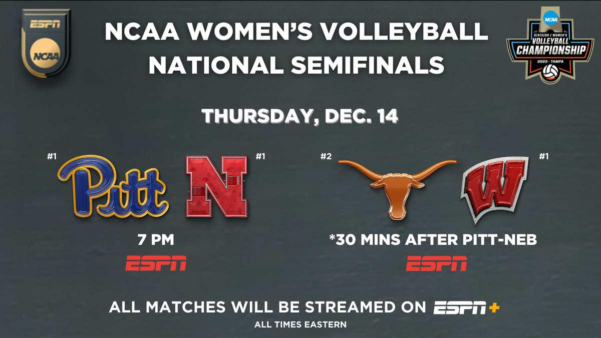 NCAA Womens Volleyball Championship - Finals