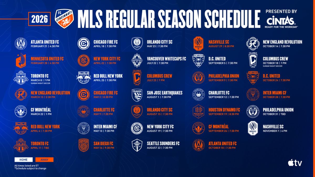 Columbus Crew vs. FC Cincinnati