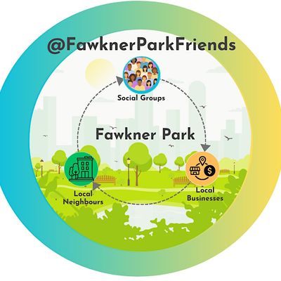 FawknerParkFriends