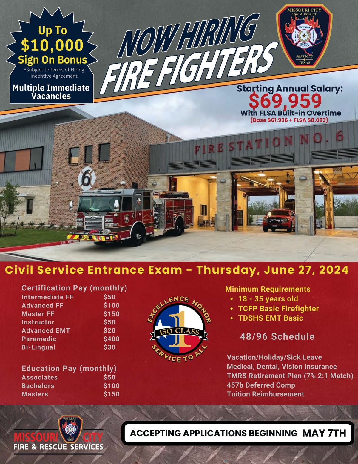Missouri City Fire Department Civil Service Test 2024