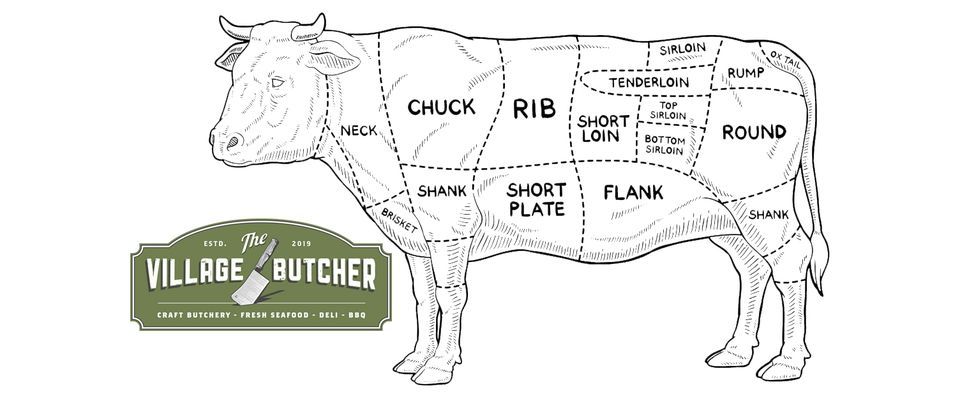Beef Butchery Series Pt 2 - Rib &  Round