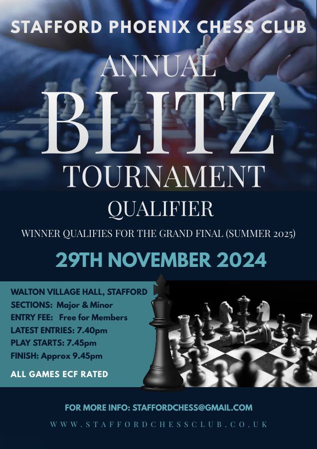 Annual Blitz Qualifier