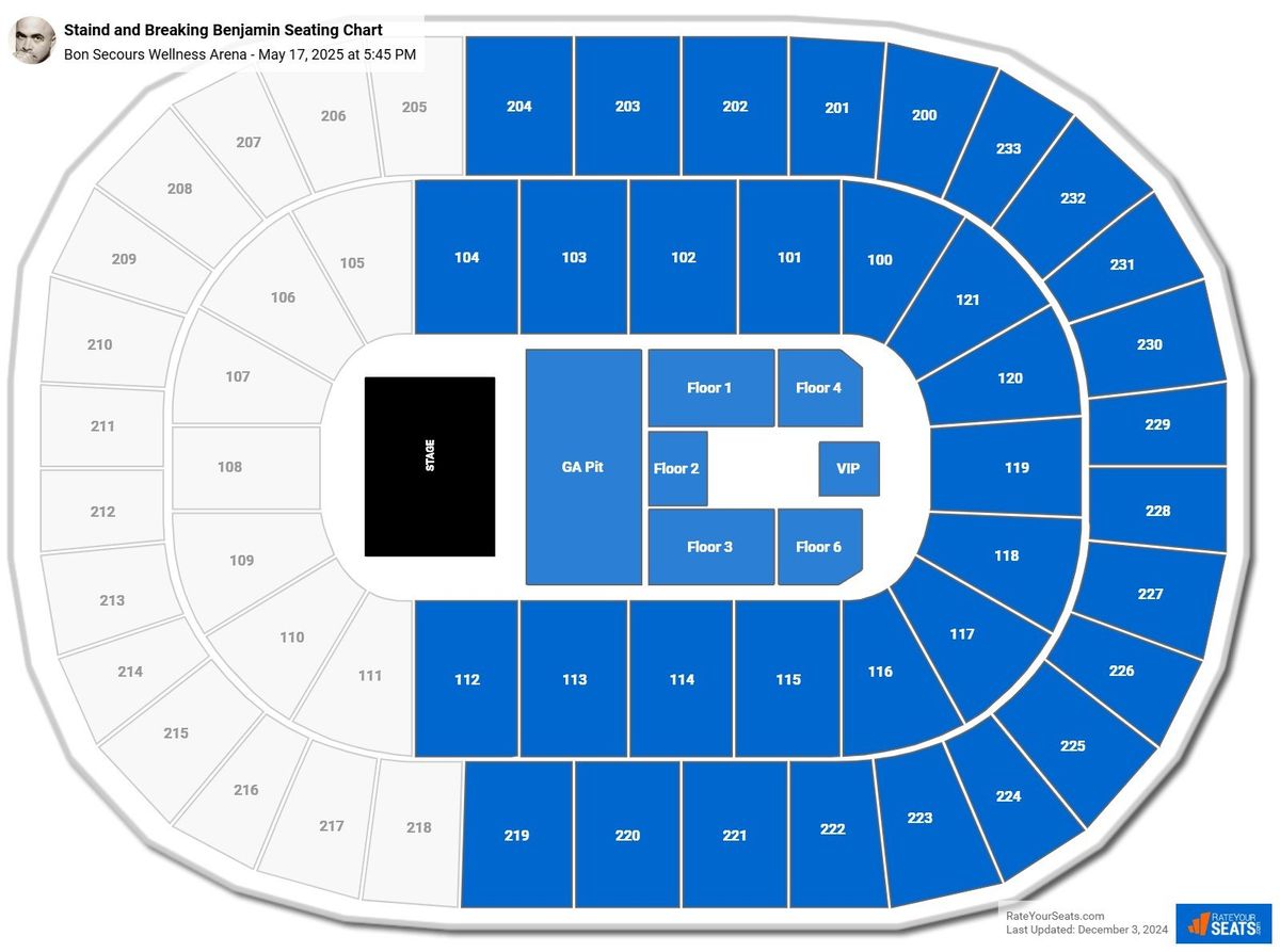 Staind and Breaking Benjamin at Bon Secours Wellness Arena