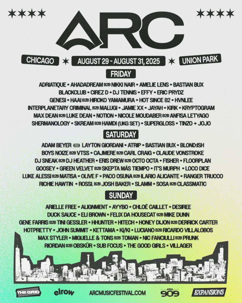 ARC Music Festival - Saturday at Union Park