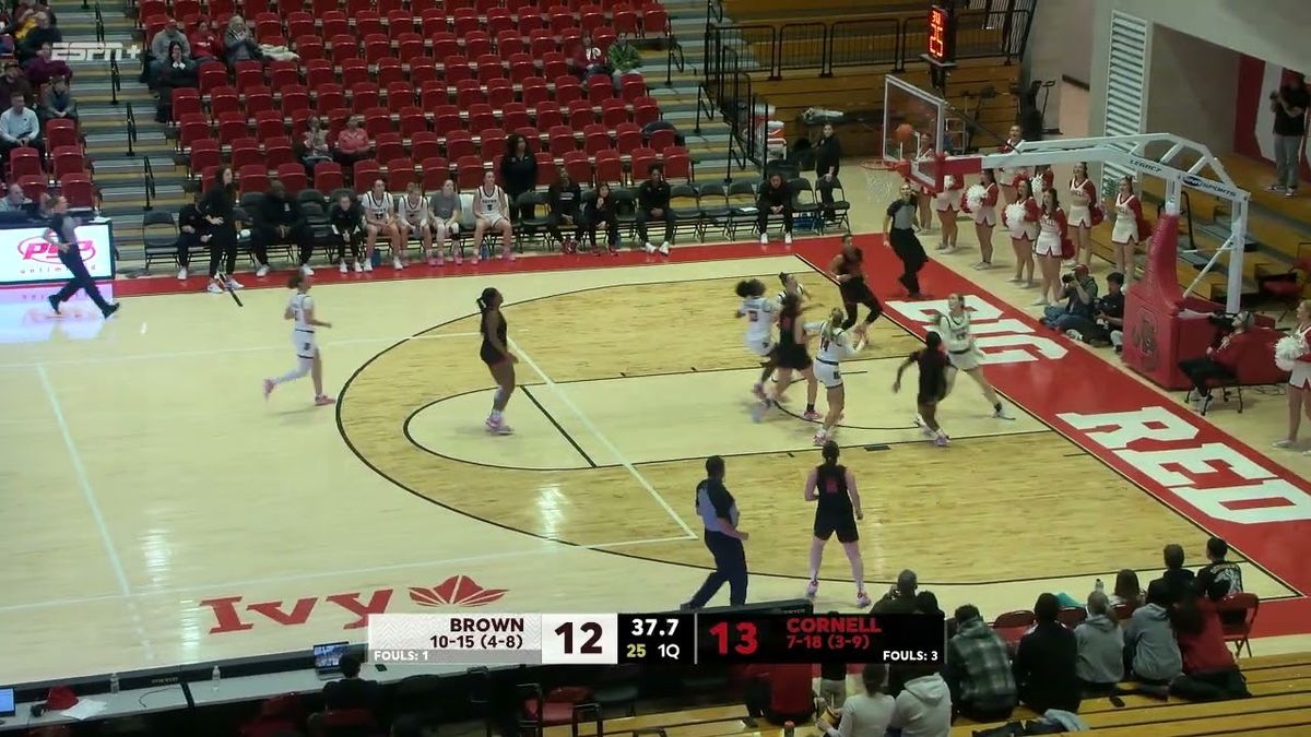 Wagner Seahawks Women's Basketball vs. Cornell Big Red