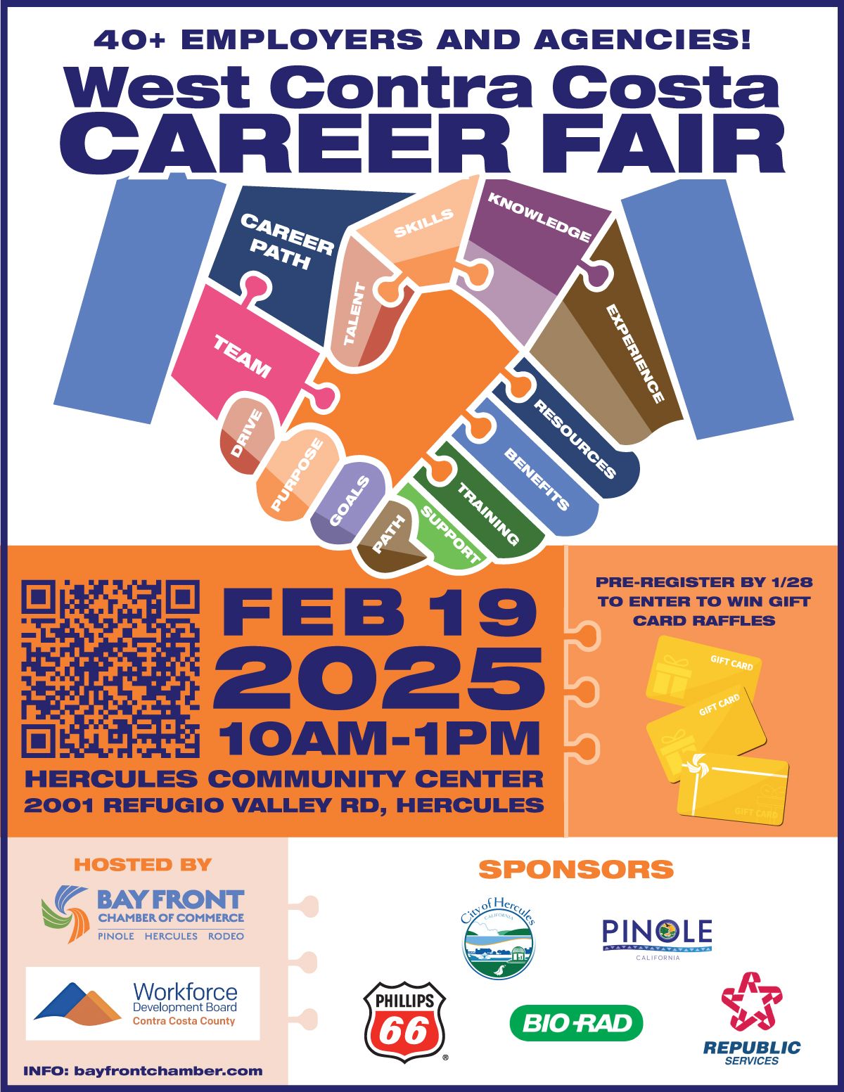 West Contra Costa Career Fair