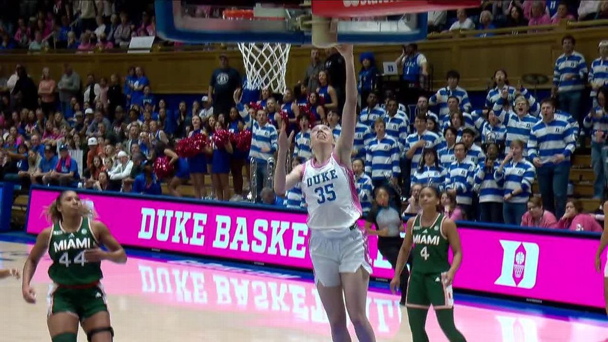 Duke Blue Devils at Miami Hurricanes Womens Basketball