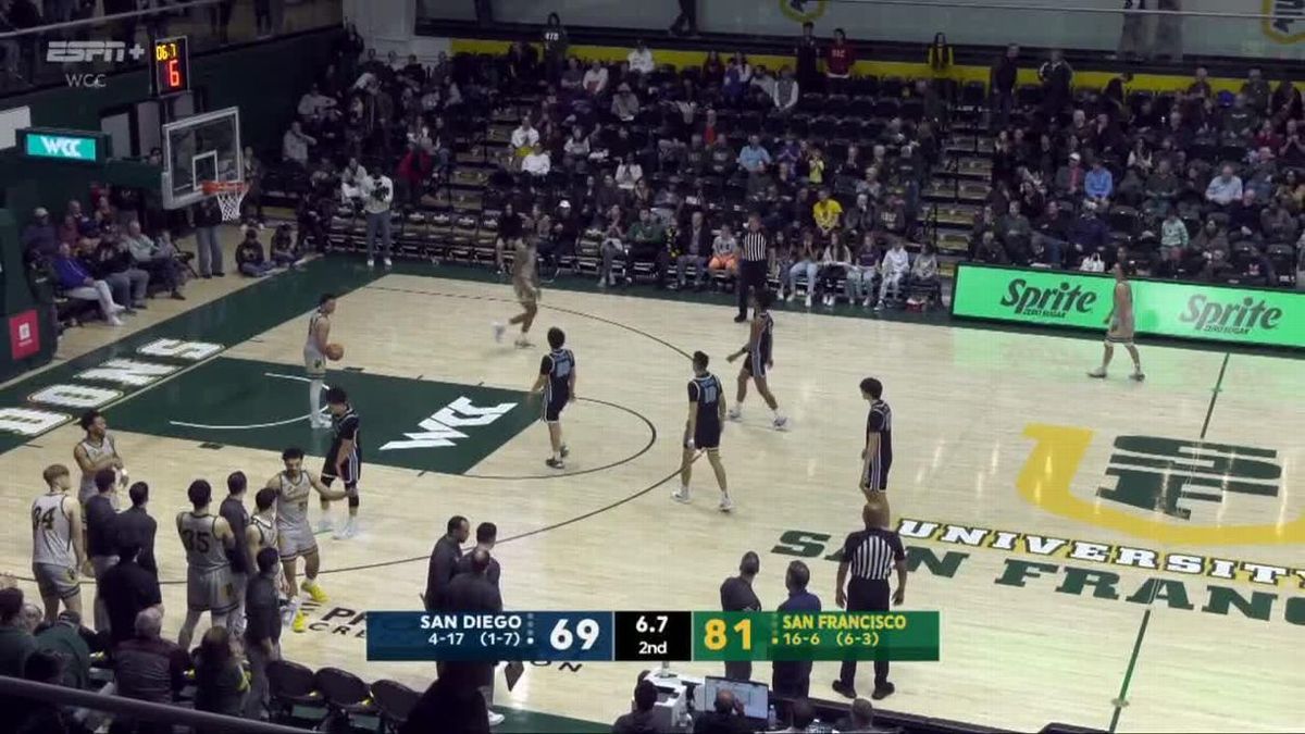 San Diego Toreros at San Francisco Dons Womens Basketball