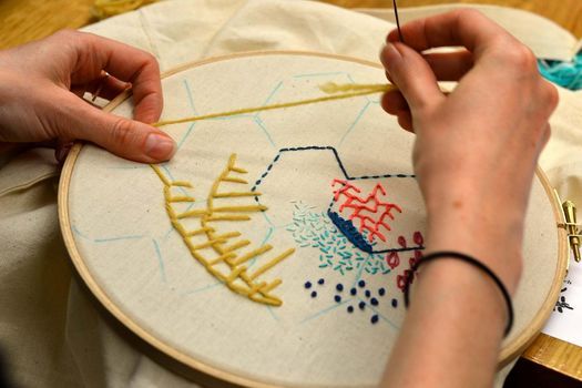 Designing with Hand Embroidery