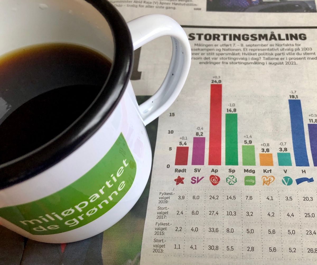 Skoleringsm\u00f8te 4: Valgkamp med Harald Berger