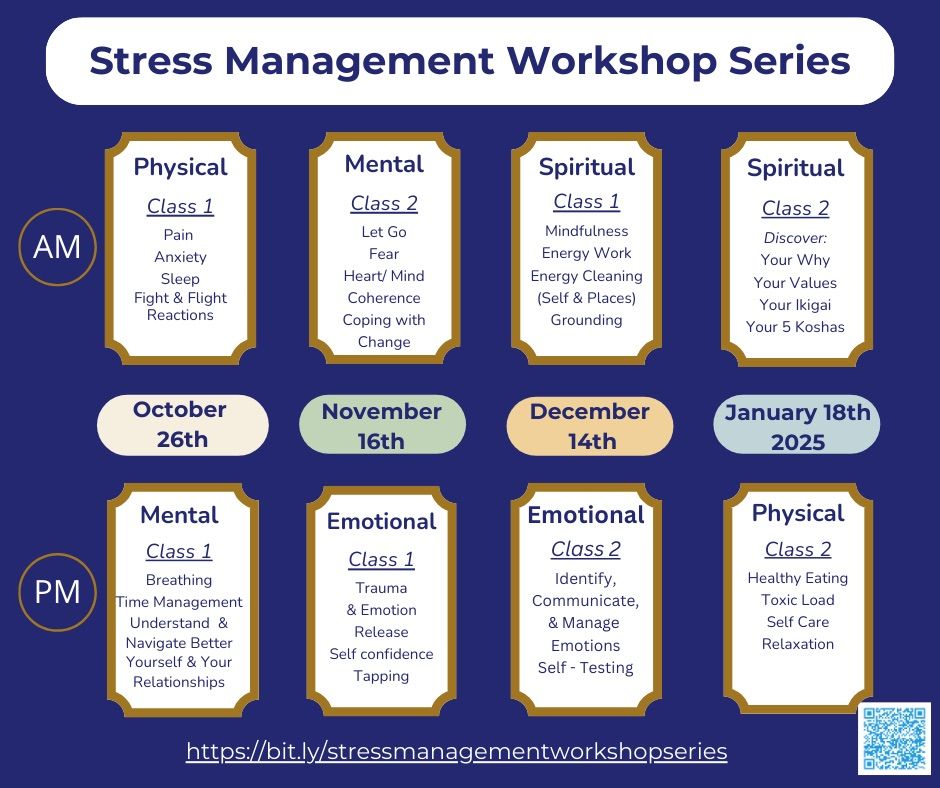 Stress Management - Physical (class 1)