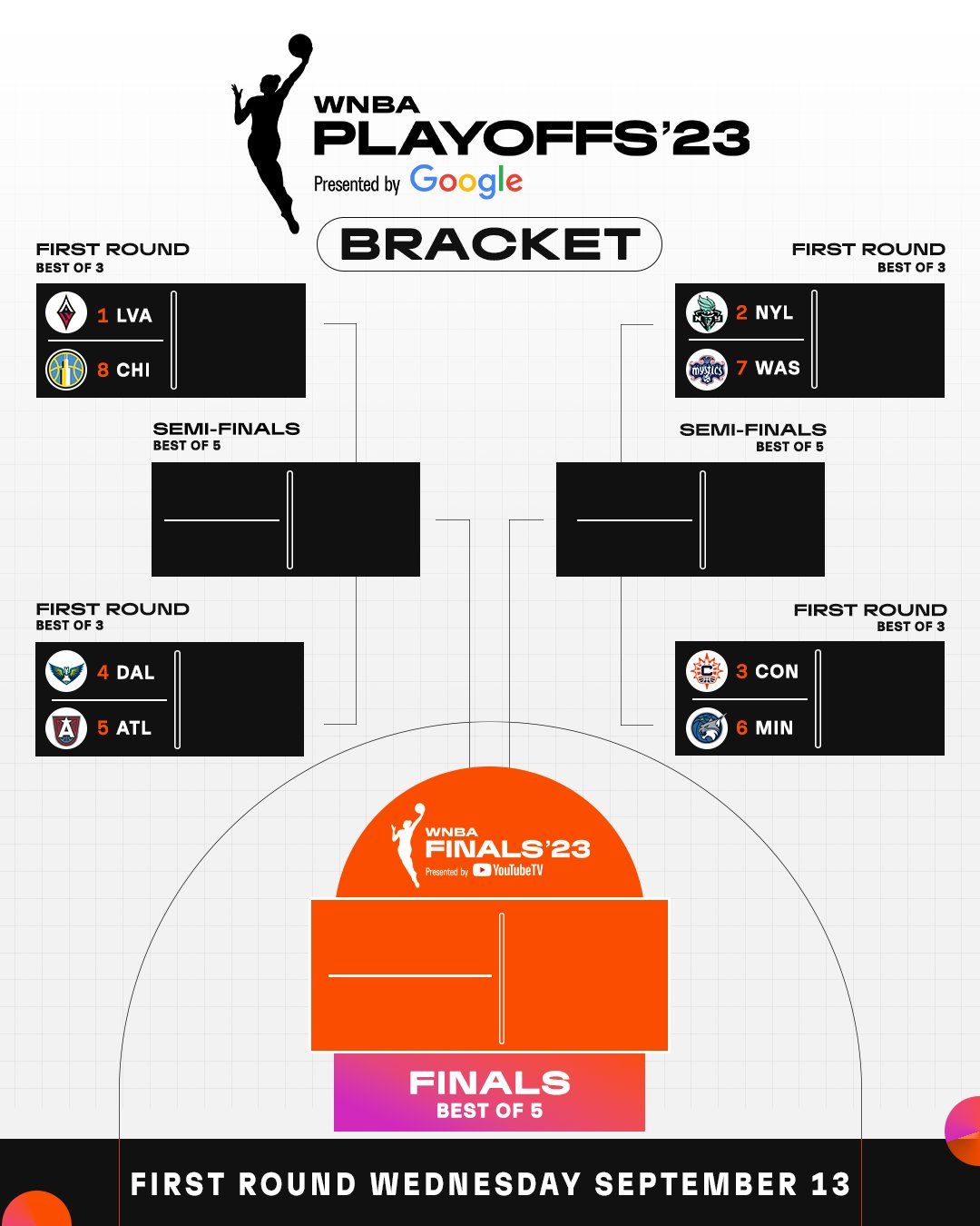 WNBA Semifinals: TBD at Phoenix Mercury (Home Game 3)